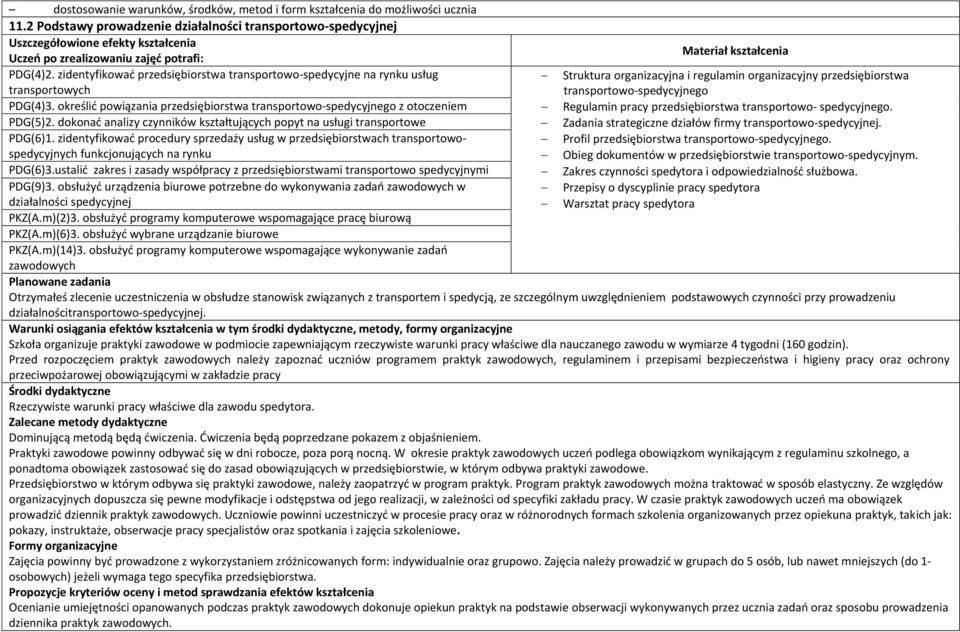 dokonać analizy czynników kształtujących popyt na usługi transportowe PDG(6)1. zidentyfikować procedury sprzedaży usług w przedsiębiorstwach transportowospedycyjnych funkcjonujących na rynku PDG(6)3.