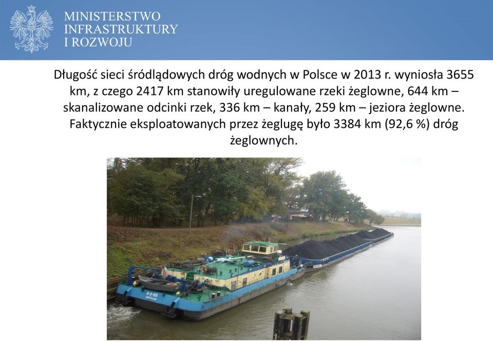 644 km skanalizowane odcinki rzek, 336 km kanały, 259 km jeziora