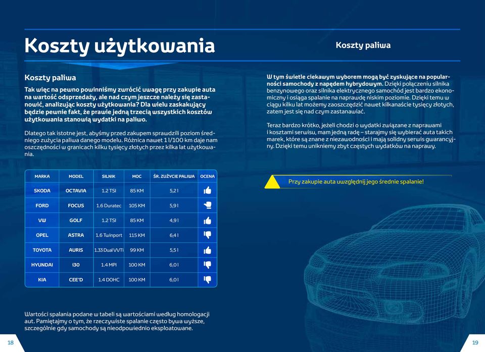 Dlatego tak istotne jest, abyśmy przed zakupem sprawdzili poziom średniego zużycia paliwa danego modelu.