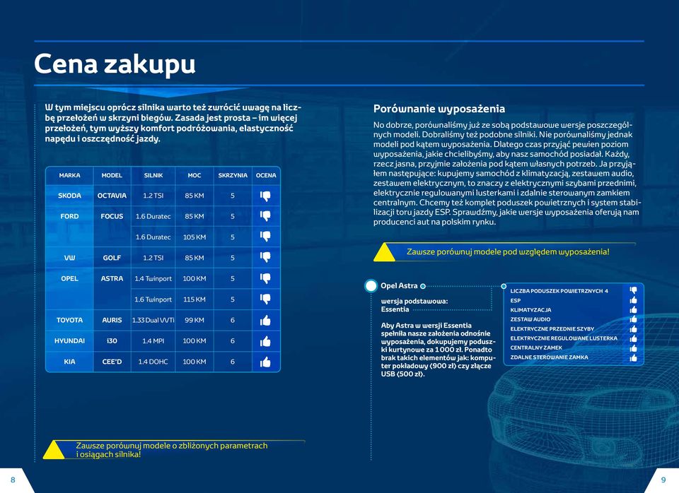 Duratec 8 KM 8 KM Porównanie wyposażenia No dobrze, porównaliśmy już ze sobą podstawowe wersje poszczególnych modeli. Dobraliśmy też podobne silniki.