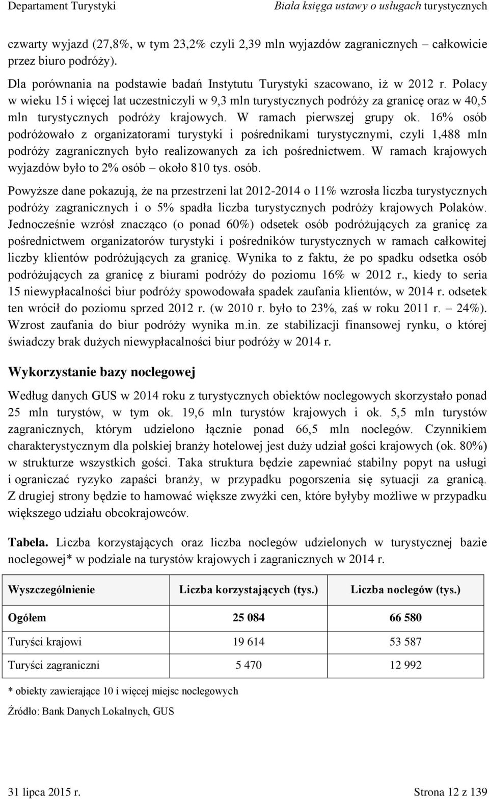 16% osób podróżowało z organizatorami turystyki i pośrednikami turystycznymi, czyli 1,488 mln podróży zagranicznych było realizowanych za ich pośrednictwem.