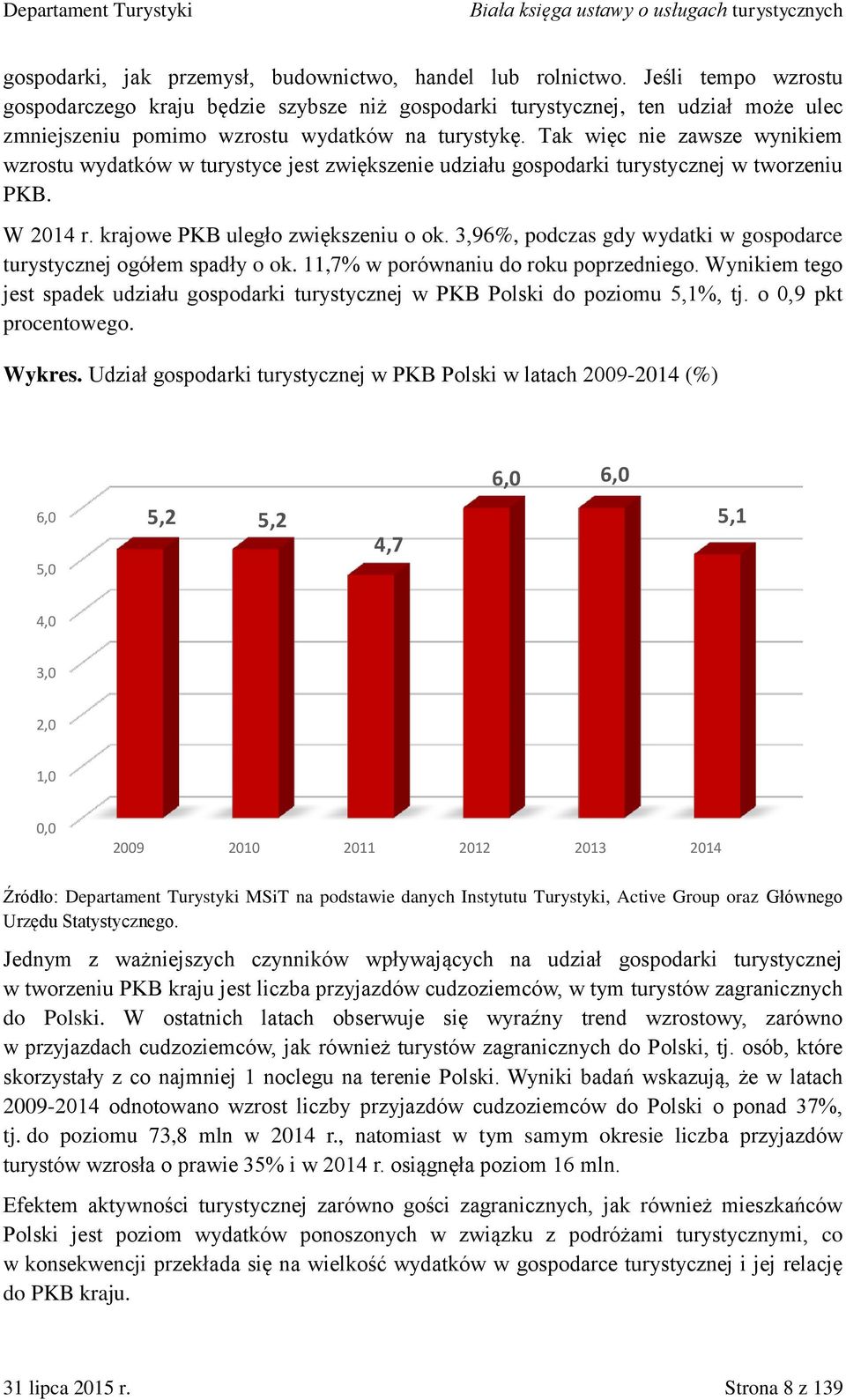 Tak więc nie zawsze wynikiem wzrostu wydatków w turystyce jest zwiększenie udziału gospodarki turystycznej w tworzeniu PKB. W 2014 r. krajowe PKB uległo zwiększeniu o ok.