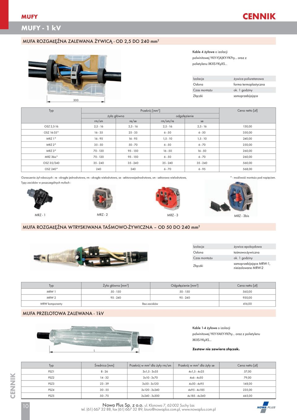 1 godziny samoprzebijające Typ Przekrój [mm 2 ] Cena netto [zł] żyła główna odgałęzienie rm/sm re/se rm/sm/re se OSZ 2,5-16 2,5-16 2,5-16 2,5-16 2,5-16 130,00 OSZ 16-35* 16-35 25-35 6-50 6-50 350,00