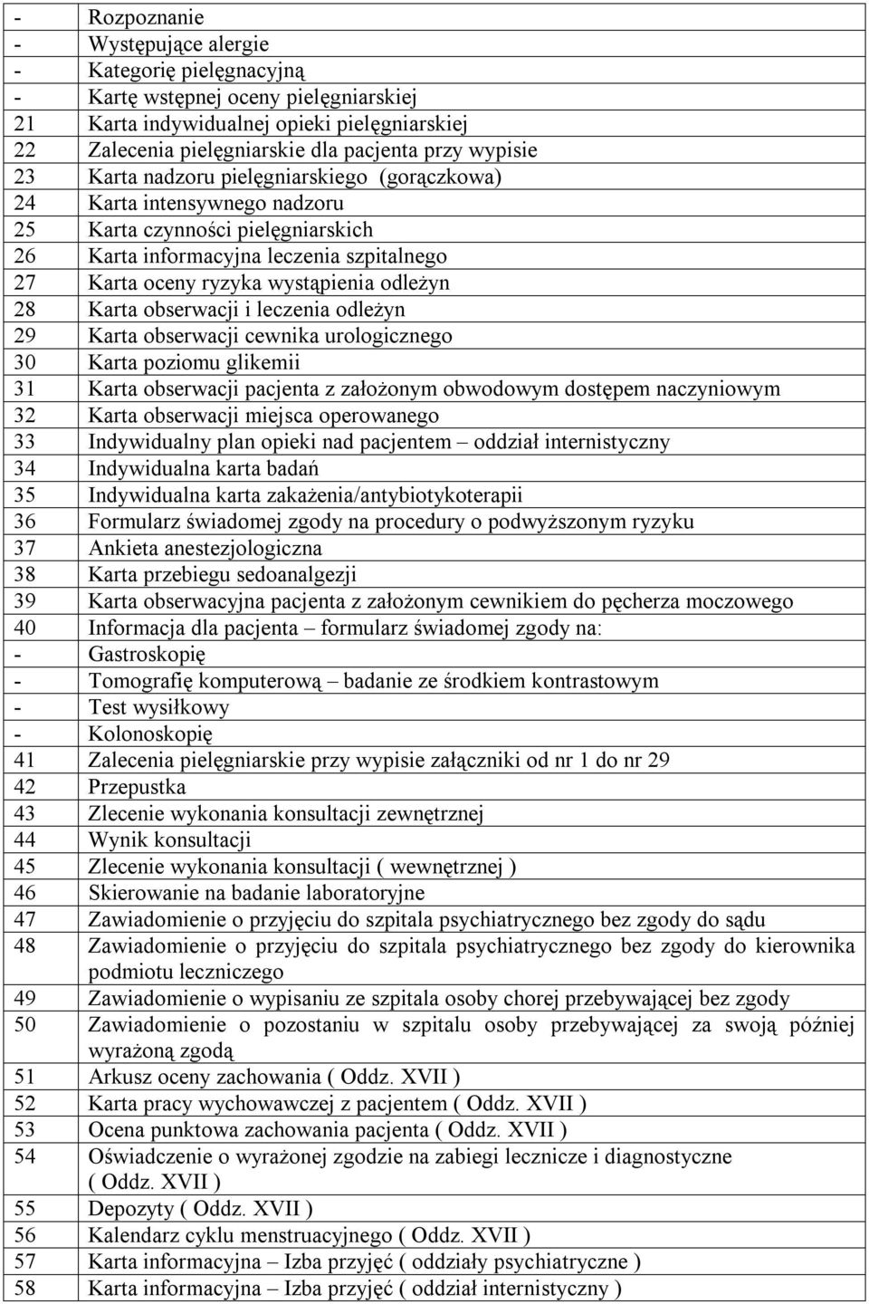 odleżyn 28 Karta obserwacji i leczenia odleżyn 29 Karta obserwacji cewnika urologicznego 30 Karta poziomu glikemii 31 Karta obserwacji pacjenta z założonym obwodowym dostępem naczyniowym 32 Karta