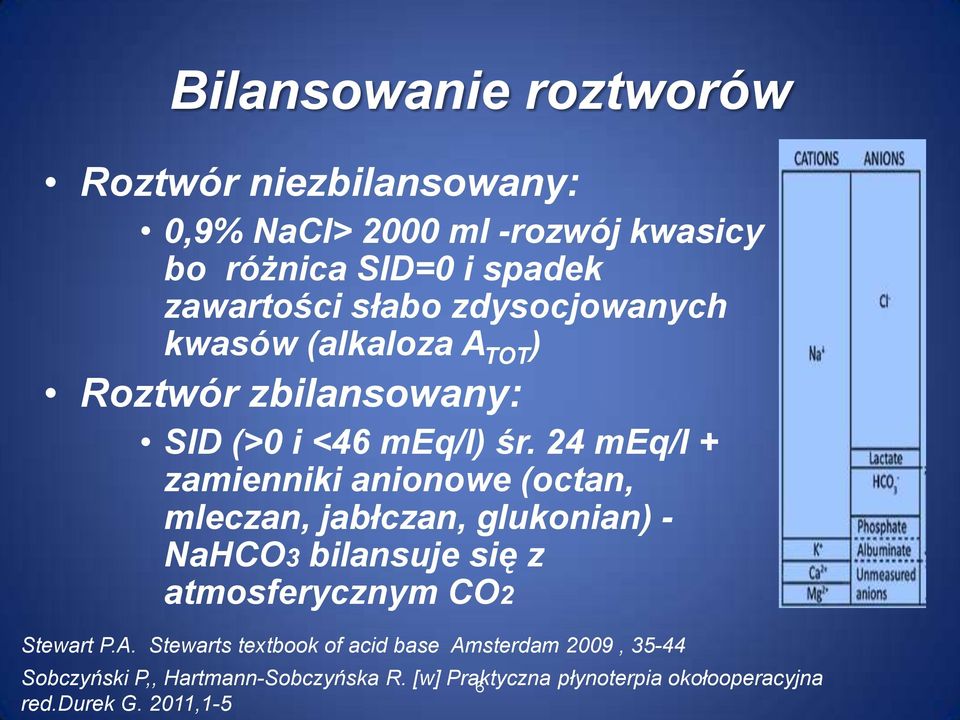 24 meq/l + zamienniki anionowe (octan, mleczan, jabłczan, glukonian) - NaHCO3 bilansuje się z atmosferycznym CO2 Stewart P.