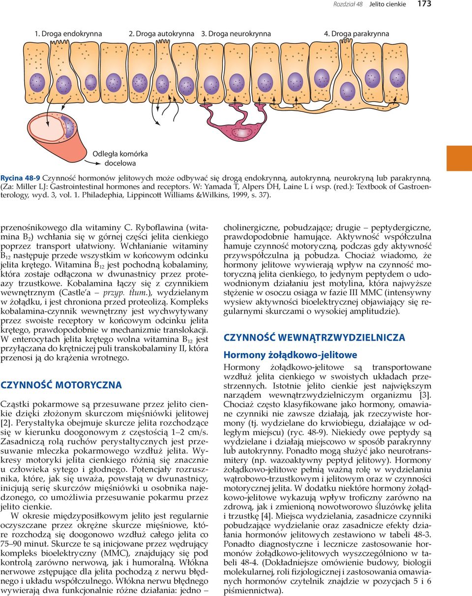 (Za: Miller LJ: Gastrointestinal hormones and receptors. W: Yamada T, Alpers DH, Laine L i wsp. (red.): Textbook of Gastroenterology, wyd. 3, vol. 1.