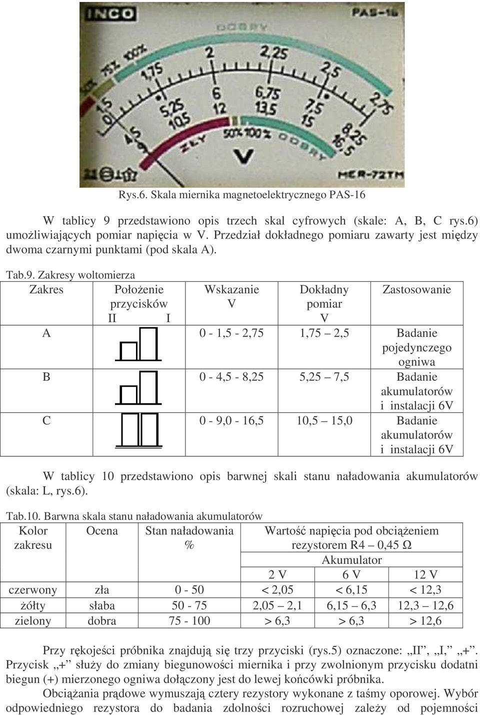 Zakresy woltomierza Zakres Połoenie przycisków II I Wskazanie V Dokładny pomiar V Zastosowanie A 0-1,5-2,75 1,75 2,5 Badanie pojedynczego ogniwa B 0-4,5-8,25 5,25 7,5 Badanie akumulatorów i