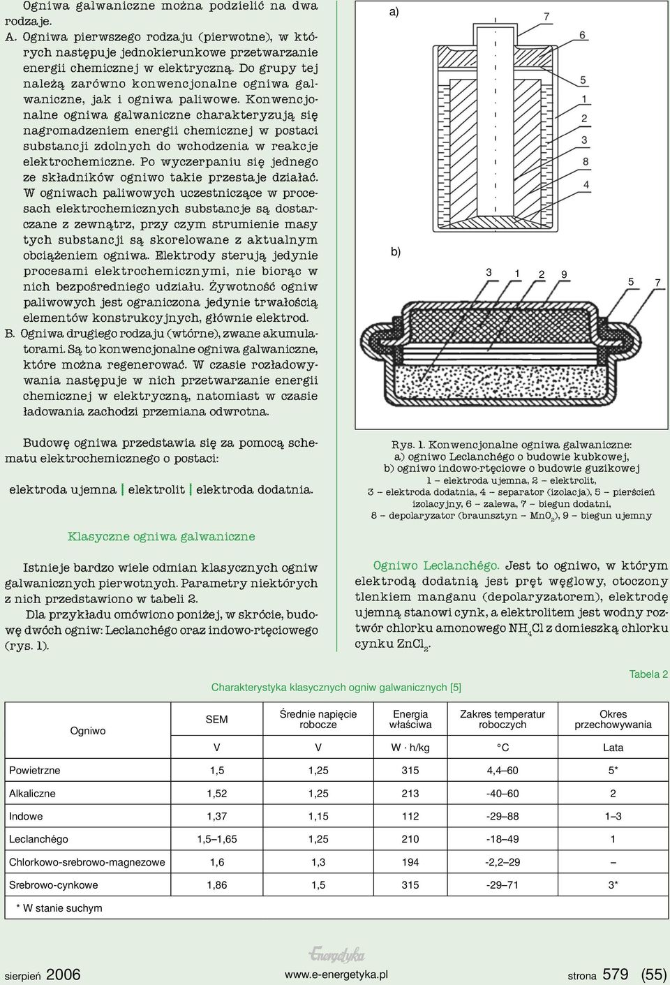 Konwencjonalne ogniwa galwaniczne charakteryzują się nagromadzeniem energii chemicznej w postaci substancji zdolnych do wchodzenia w reakcje elektrochemiczne.