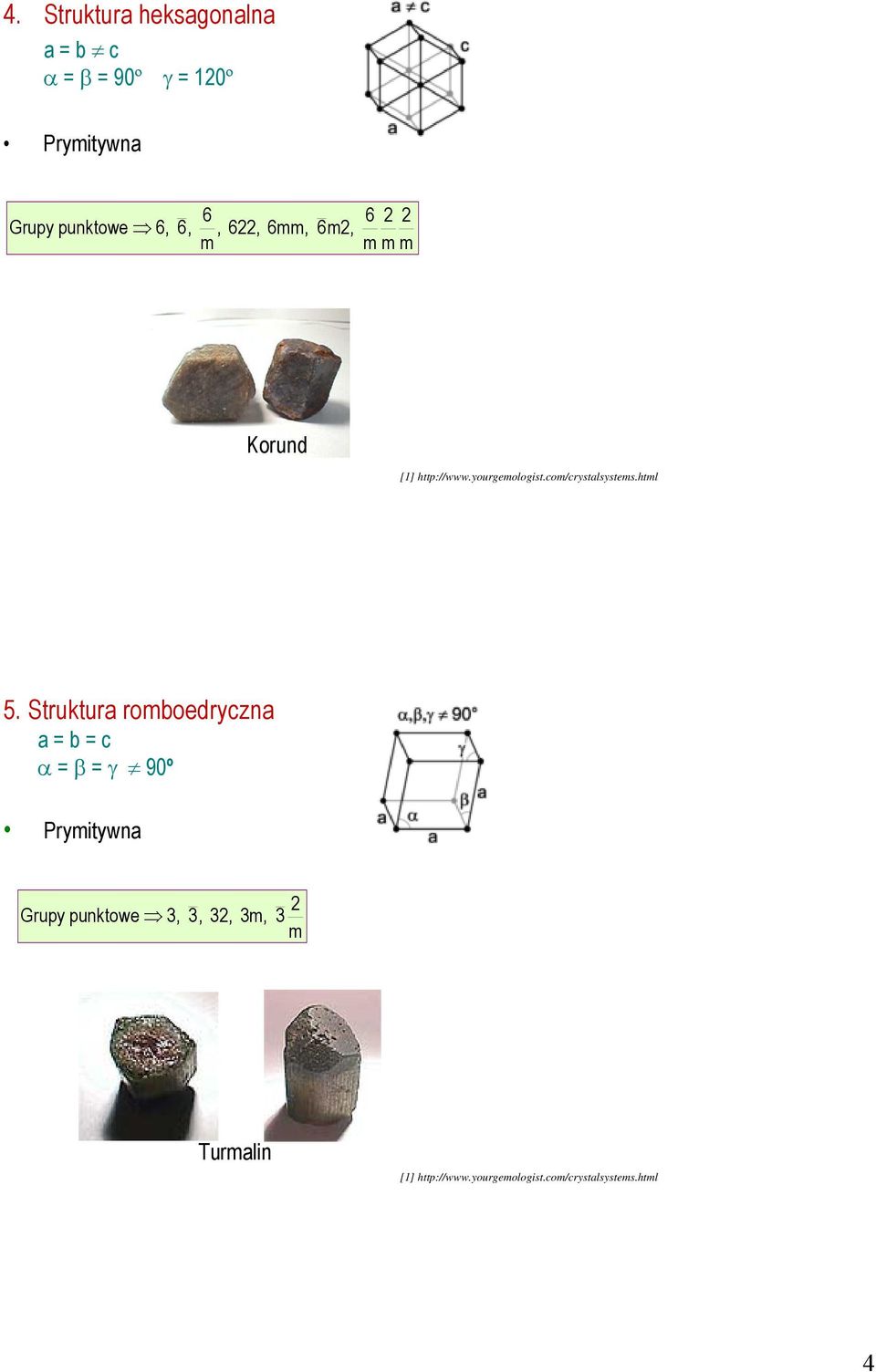 com/crystalsystems.html 5.
