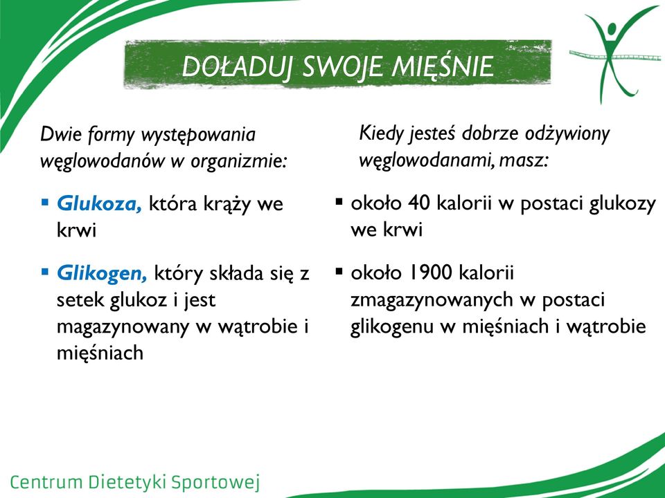 mięśniach Kiedy jesteś dobrze odżywiony węglowodanami, masz: około 40 kalorii w postaci