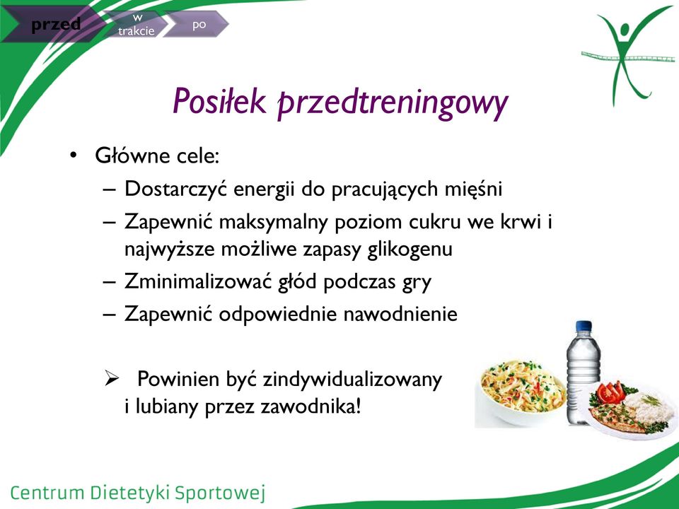 możliwe zapasy glikogenu Zminimalizować głód podczas gry Zapewnić