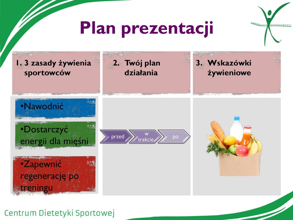 Twój plan działania 3.