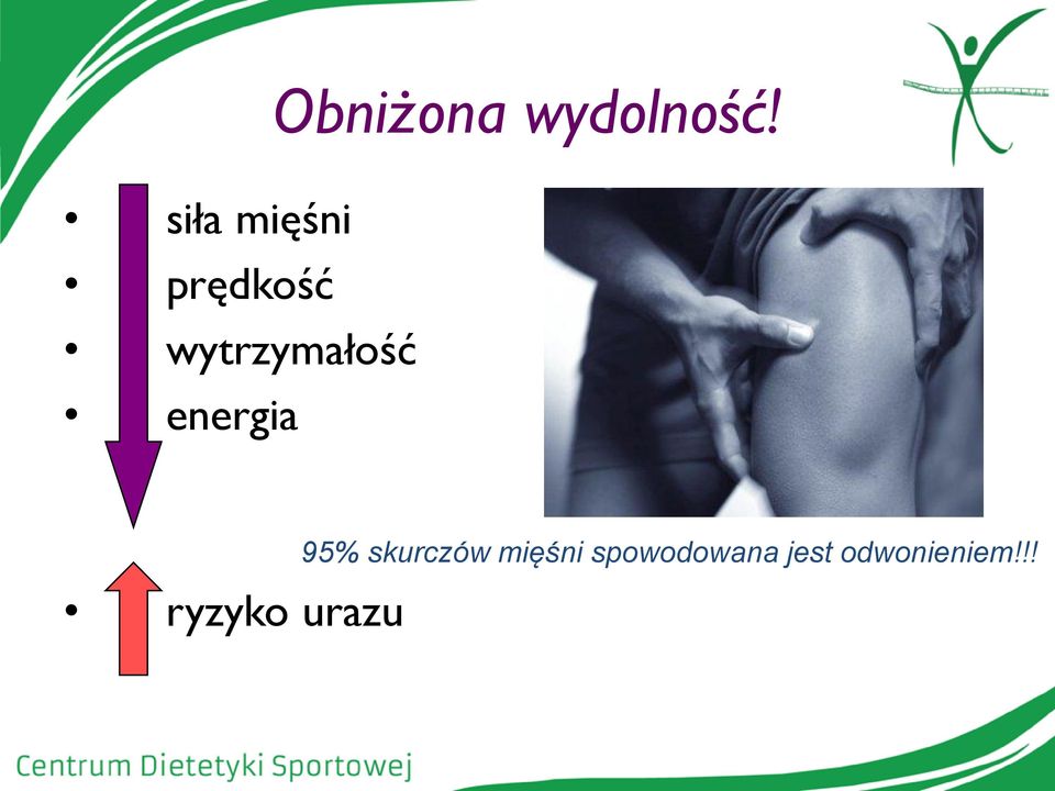 wydolność!