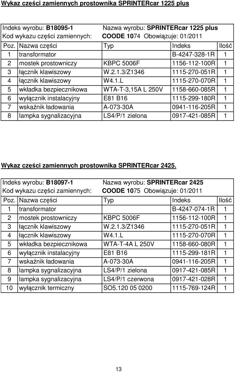 transformator B-4247-328-1R