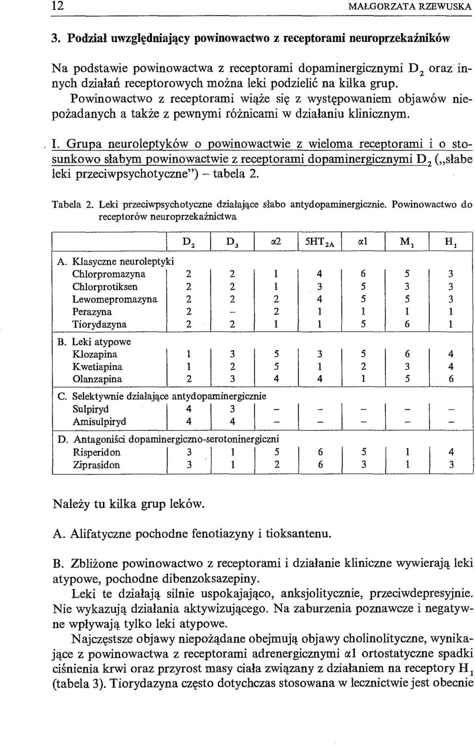 Powinowactwo z receptorami wiąże się z występowaniem objawów ruepożadanych a także z pewnymi różnicami w działaniu klinicznym.. I.