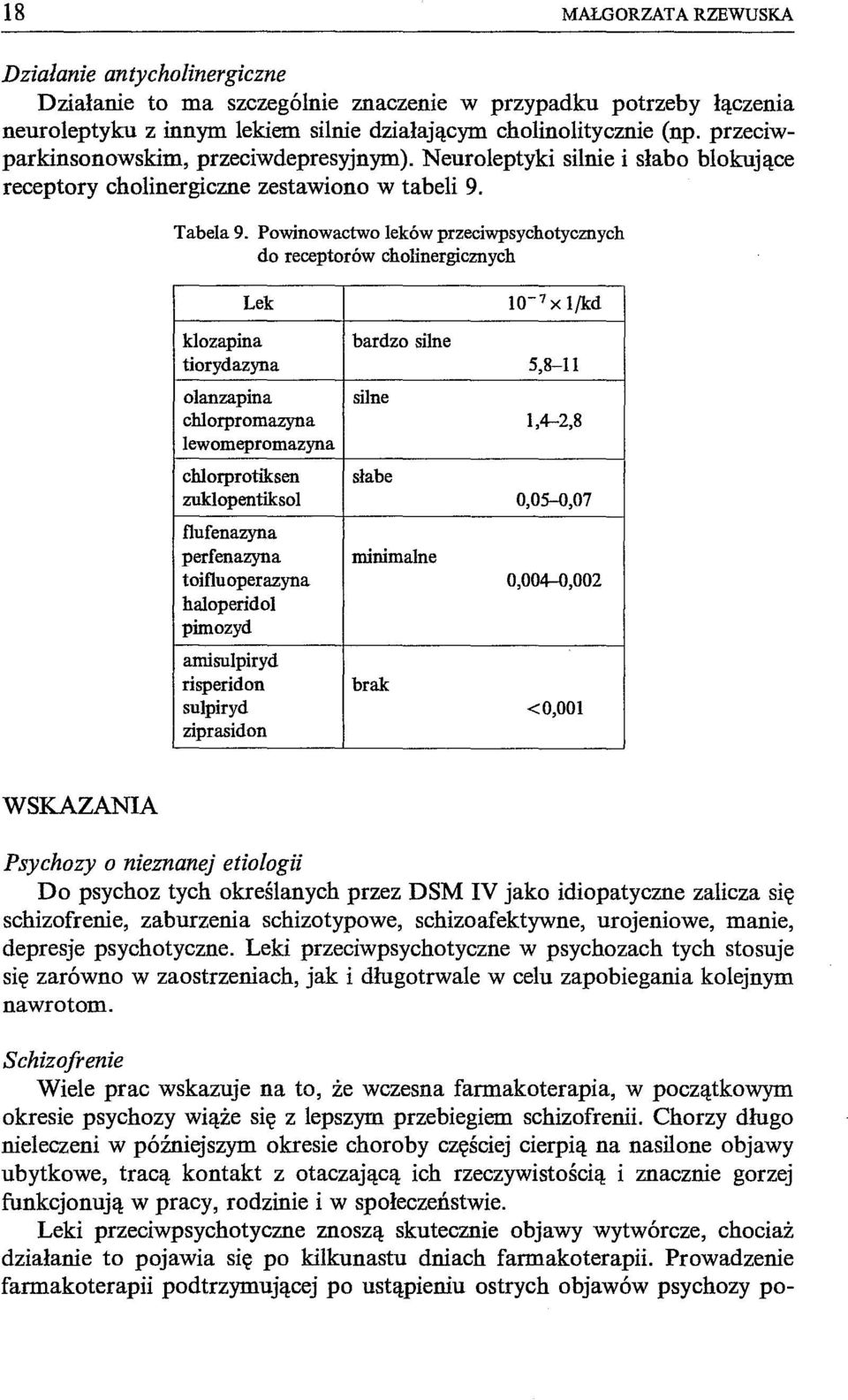 Powinowactwo leków przeciwpsychotycznych do receptorów cholinergicznych Lek 10-7 X lfkd klozapina tiorydazyna bardzo silne 5,8-II olanzapina silne chiorpromazyna 1,4-2,8 lewomepromazyna