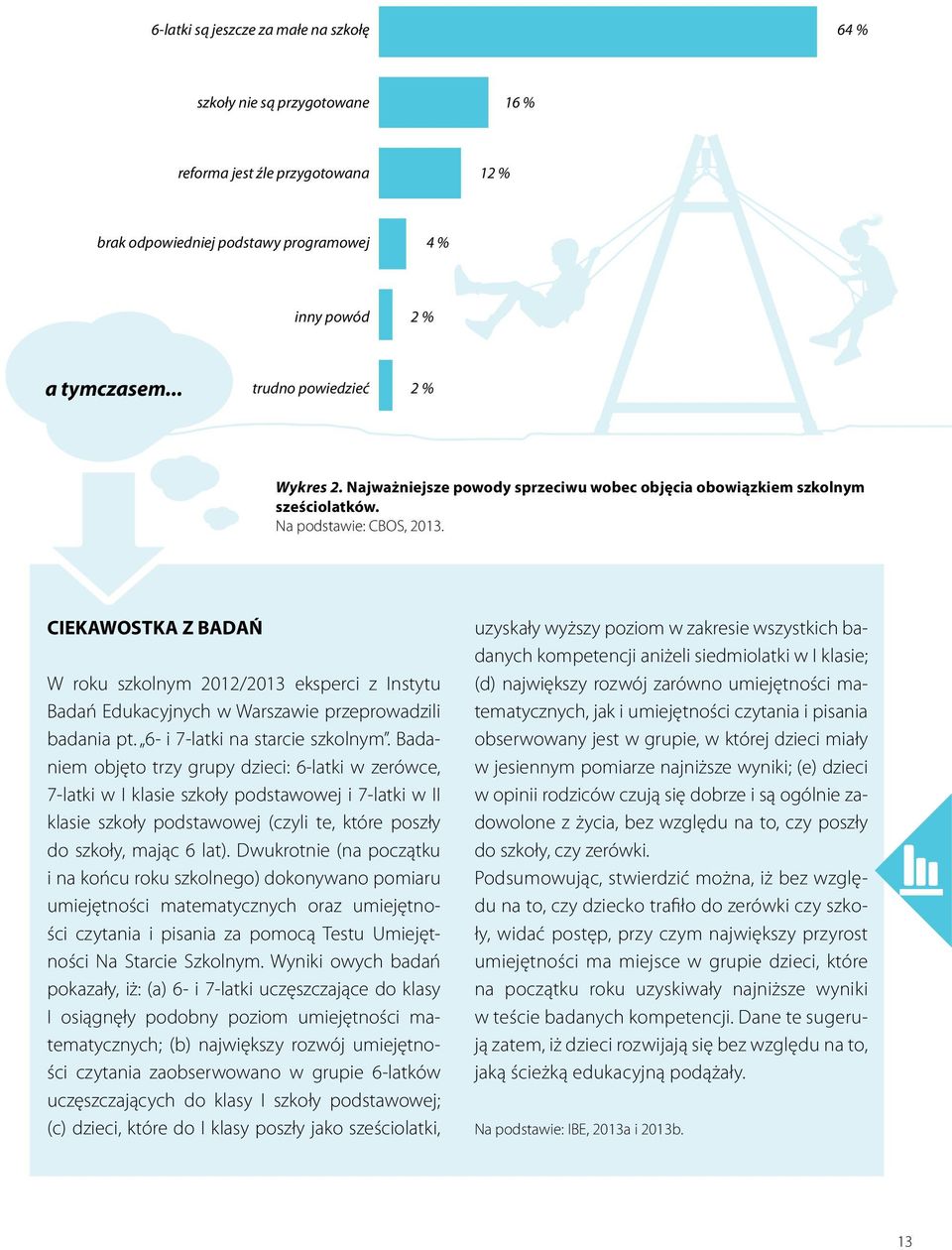 CIEKAWOSTKA Z BADAŃ W roku szkolnym 2012/2013 eksperci z Instytu Badań Edukacyjnych w Warszawie przeprowadzili badania pt. 6- i 7-latki na starcie szkolnym.