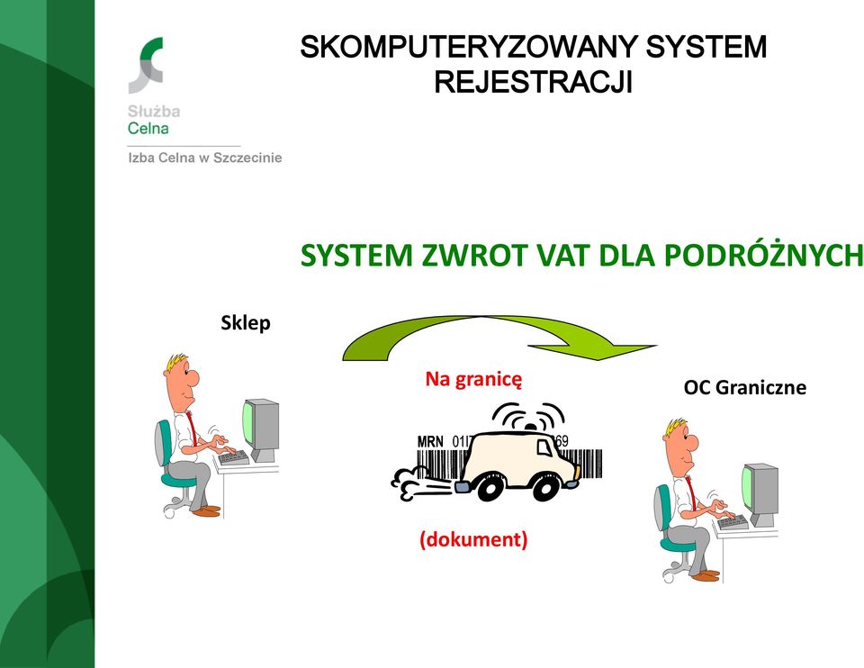 VAT DLA PODRÓŻNYCH Sklep