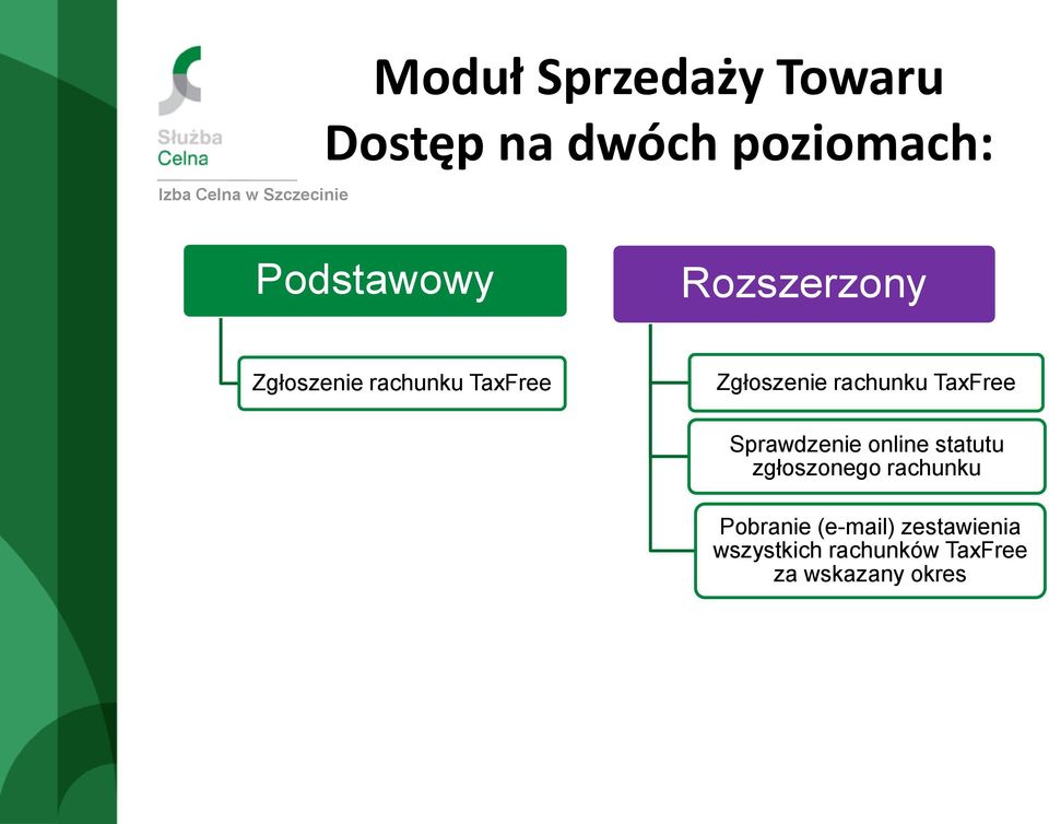 TaxFree Sprawdzenie online statutu zgłoszonego rachunku