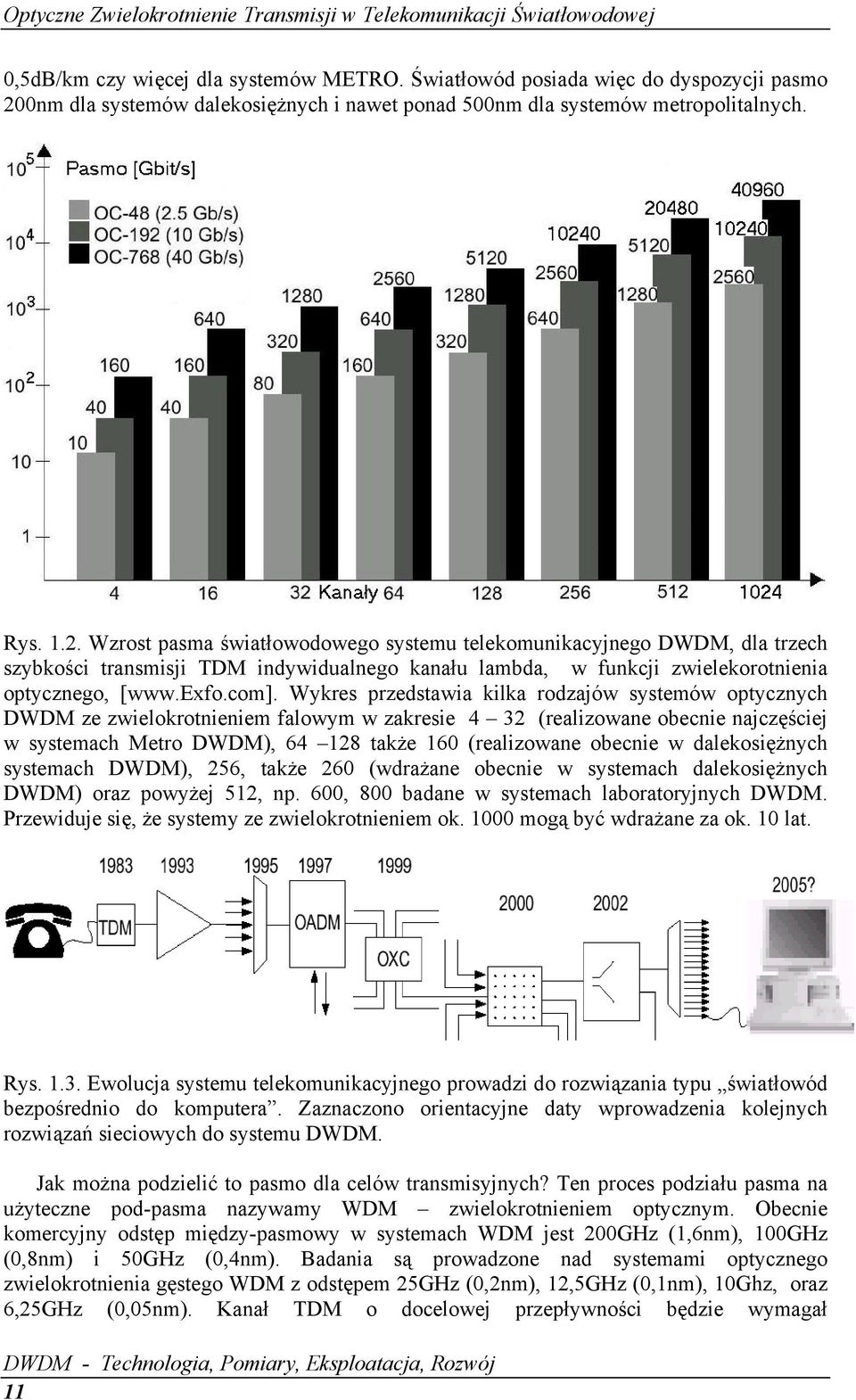 Wzrost pasma światłowodowego systemu telekomunikacyjnego DWDM, dla trzech szybkości transmisji TDM indywidualnego kanału lambda, w funkcji zwielekorotnienia optycznego, [www.exfo.com].