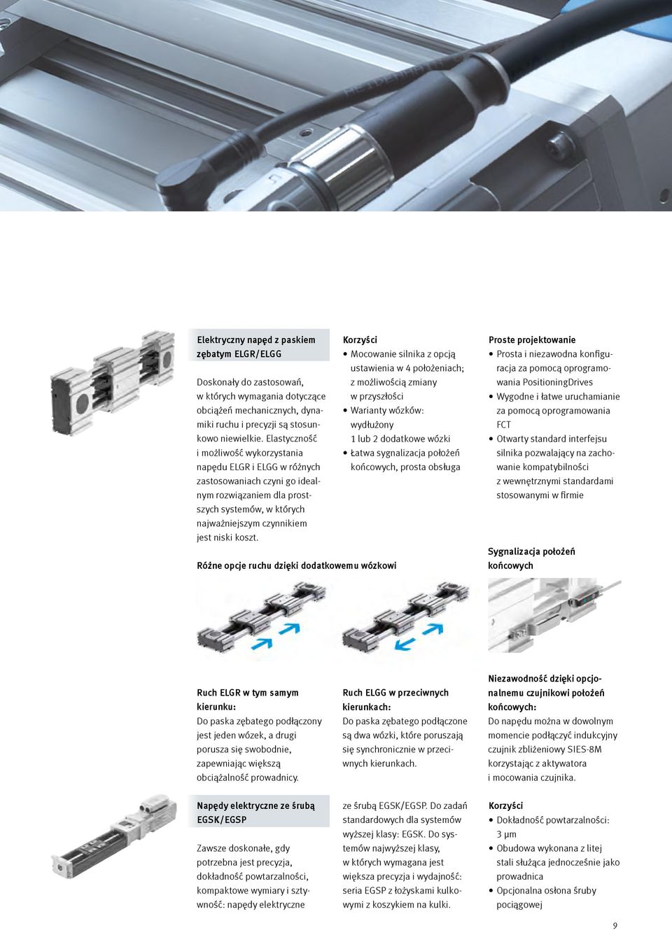 Elastyczność 1 lub 2 dodatkowe wózki i możliwość wykorzystania Łatwa sygnalizacja położeń napędu ELGR i ELGG w różnych końcowych, prosta obsługa zastosowaniach czyni go idealnym rozwiązaniem dla
