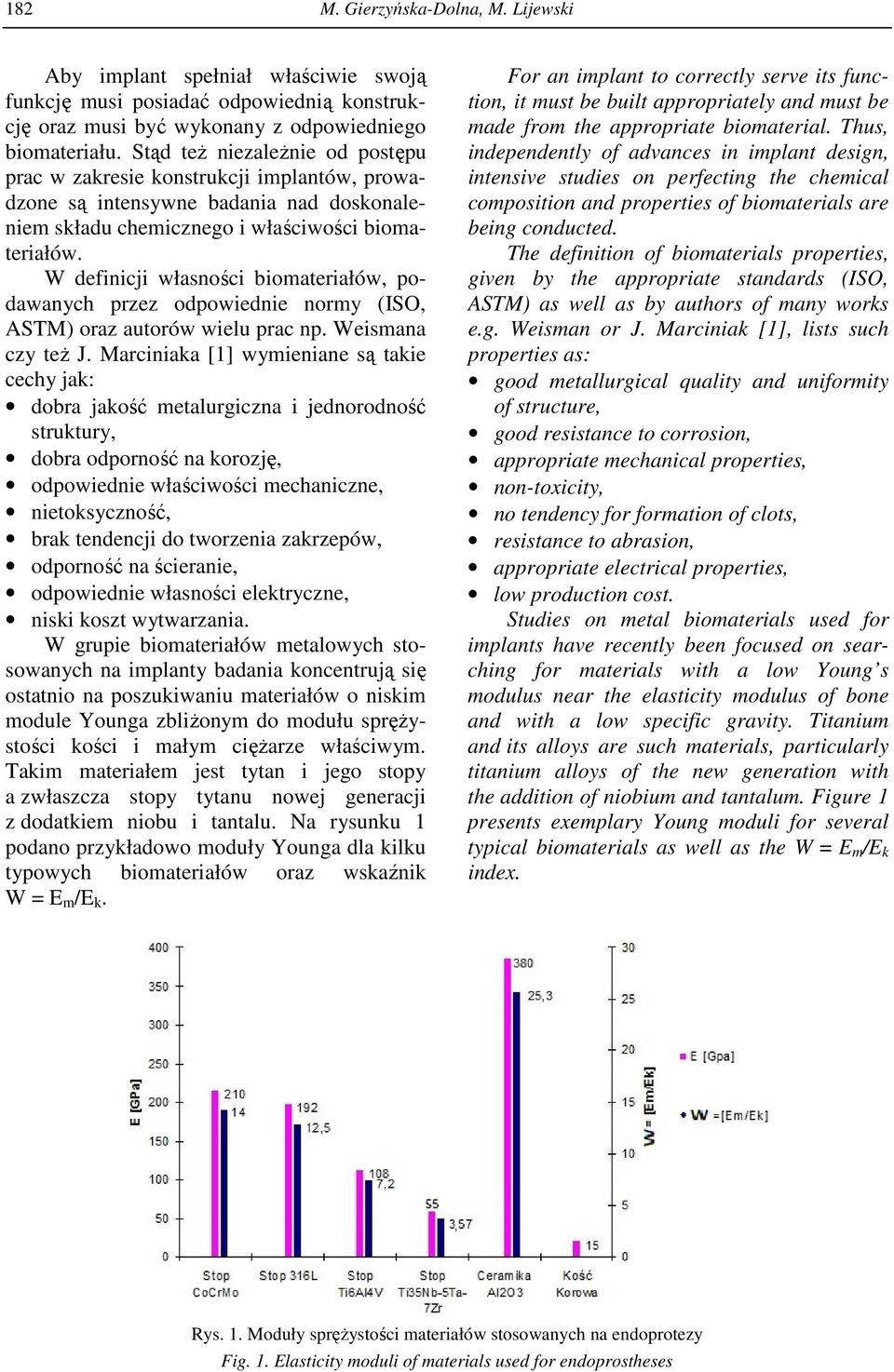 W definicji własności biomateriałów, podawanych przez odpowiednie normy (ISO, ASTM) oraz autorów wielu prac np. Weismana czy teŝ J.