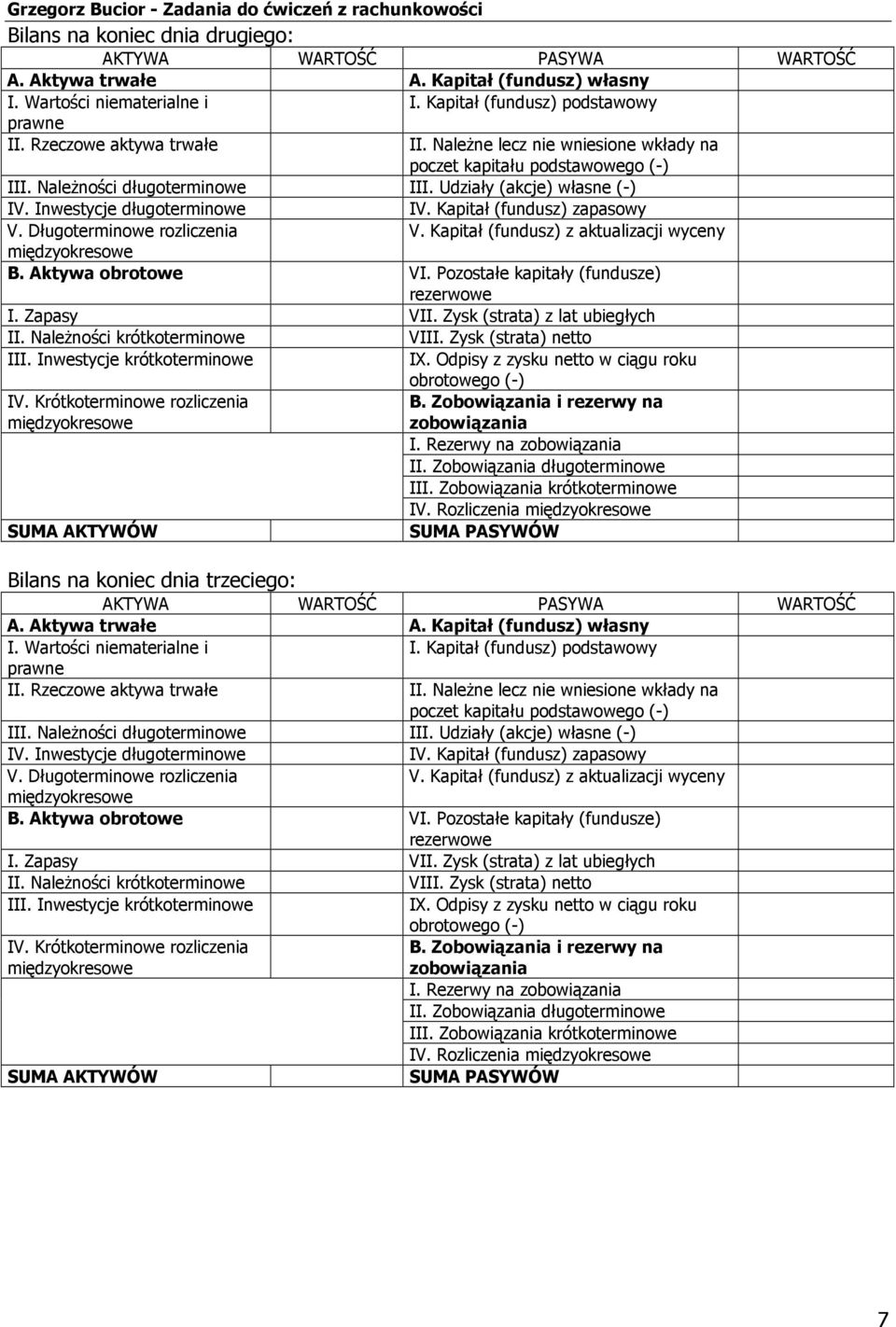 Kapitał (fundusz) zapasowy V. Długoterminowe rozliczenia V. Kapitał (fundusz) z aktualizacji wyceny międzyokresowe B. Aktywa obrotowe VI. Pozostałe kapitały (fundusze) rezerwowe I. Zapasy VII.