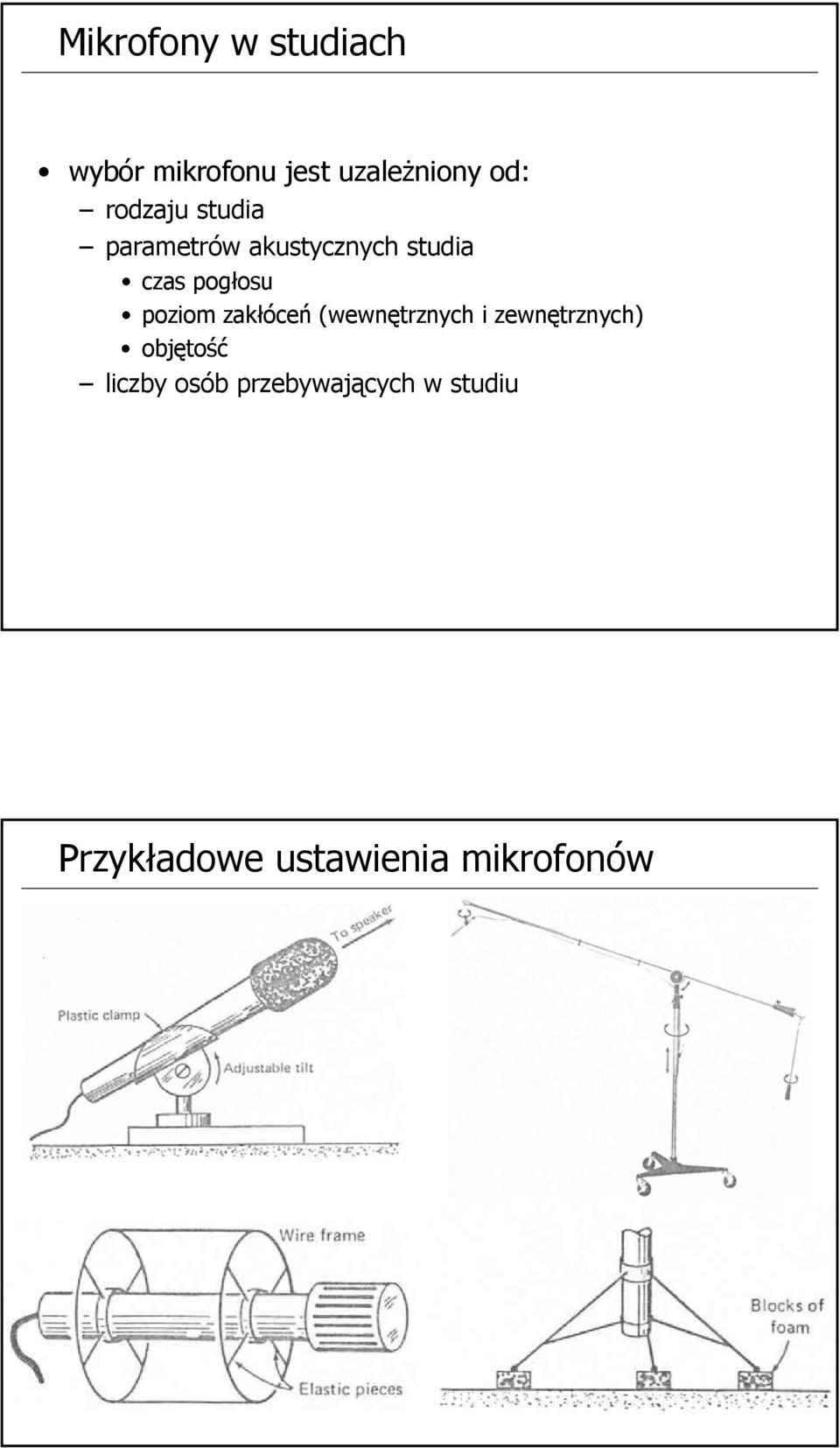 poziom zakłóceń (wewnętrznych i zewnętrznych) objętość