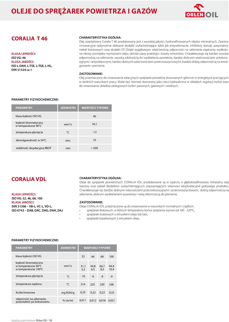 Zawiera innowacyjne optymalnie dobrane dodatki uszlachetniające takie jak antyutleniacze, inhibitory korozji, pasywatory metali kolorowych oraz dodatki EP.