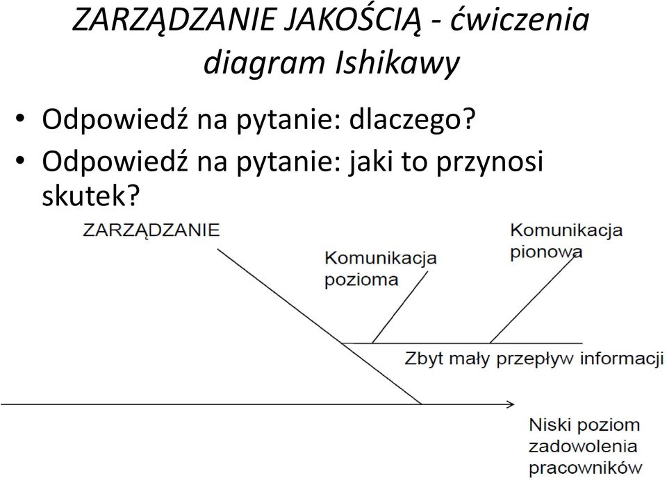 pytanie: jaki to