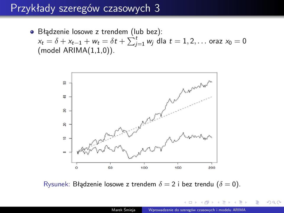 j dla t = 1, 2,... oraz x 0 = 0 (model ARIMA(1,1,0)).
