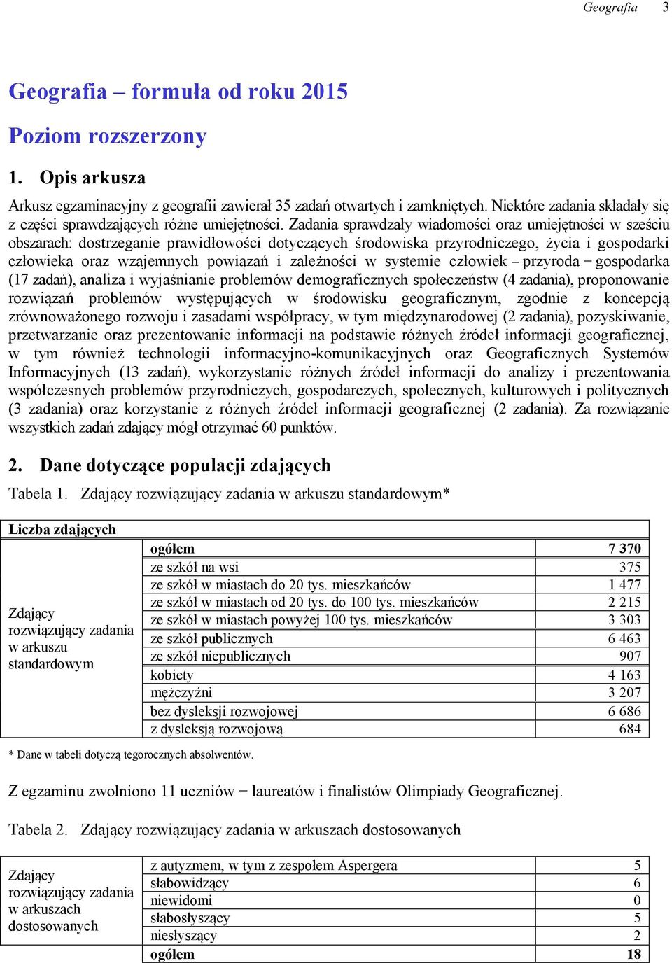 Zadania sprawdzały wiadomości oraz umiejętności w sześciu obszarach: dostrzeganie dotyczących środowiska przyrodniczego, życia i gospodarki człowieka oraz wzajemnych powiązań i zależności w systemie