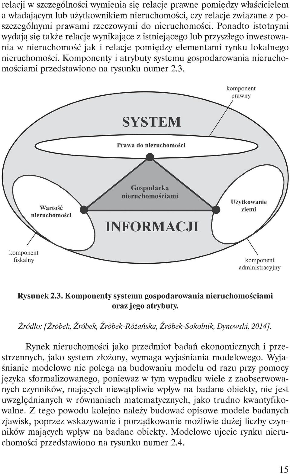 Komponenty i atrybuty systemu gospodarowania nieruchomościami przedstawiono na rysunku numer 2.3. Rysunek 2.3. Komponenty systemu gospodarowania nieruchomościami oraz jego atrybuty.