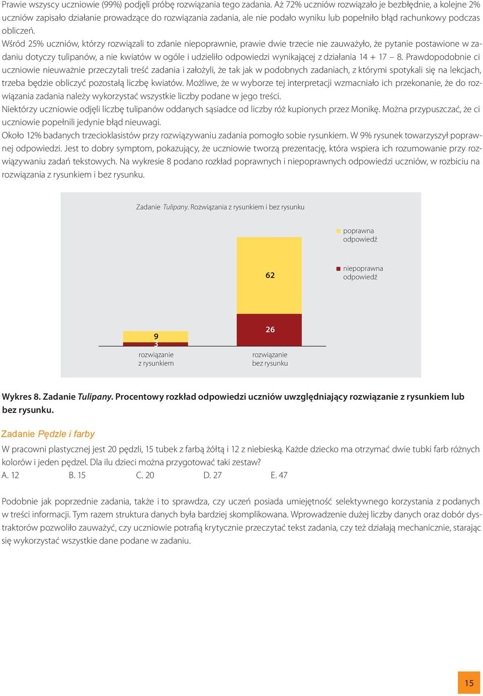 Wśród 25% uczniów, którzy rozwiązali to zdanie niepoprawnie, prawie dwie trzecie nie zauważyło, że pytanie postawione w zadaniu dotyczy tulipanów, a nie kwiatów w ogóle i udzieliło odpowiedzi