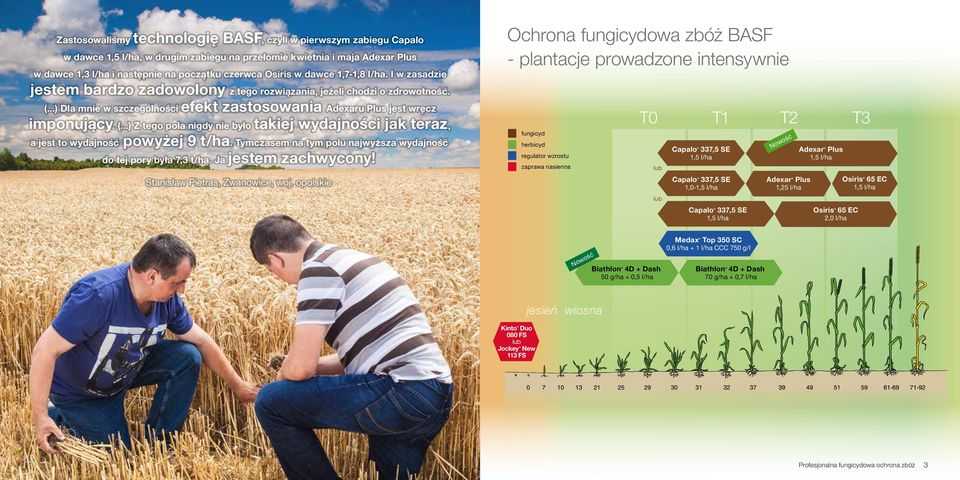 Tymczasem na tym polu najwyższa wydajność do tej pory była 7,3 t/ha. Ja jestem zachwycony! Stanisław Pietras, Zwanowice, woj.