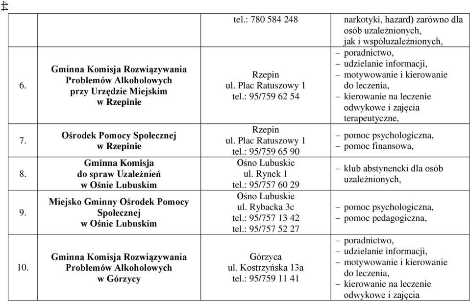 Lubuskim Gminna Komisja Rozwiązywania Problemów Alkoholowych w Górzycy tel.: 780 584 248 Rzepin ul. Plac Ratuszowy 1 tel.: 95/759 62 54 Rzepin ul. Plac Ratuszowy 1 tel.: 95/759 65 90 Ośno Lubuskie ul.