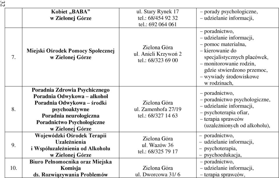 w Zielonej Górze Wojewódzki Ośrodek Terapii Uzależnienia i Współuzależnienia od Alkoholu w Zielonej Górze Biuro Pełnomocnika oraz Miejska Komisja ds. Rozwiązywania Problemów ul. Stary Rynek 17 tel.