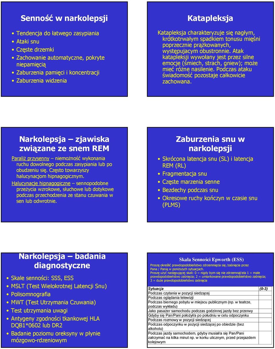 Podczas ataku świadomość pozostaje całkowicie zachowana. zjawiska związane ze snem REM niemożność wykonania ruchu dowolnego podczas zasypiania lub po obudzeniu się.