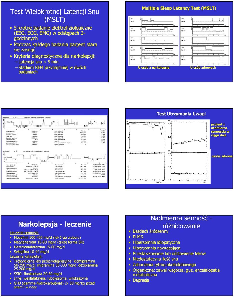 Stadium REM przynajmniej w dwóch badaniach Multiple Sleep Latency Test (MSLT) U osób z narkolepsją U osób zdrowych Test Utrzymania Uwagi pacjent z nadmierną sennością w ciągu dnia osoba zdrowa -