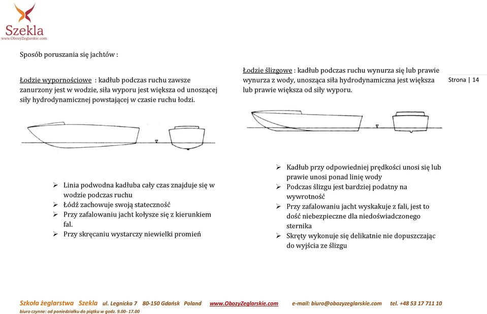 Strona 14 Linia podwodna kadłuba cały czas znajduje się w wodzie podczas ruchu Łódź zachowuje swoją stateczność Przy zafalowaniu jacht kołysze się z kierunkiem fal.