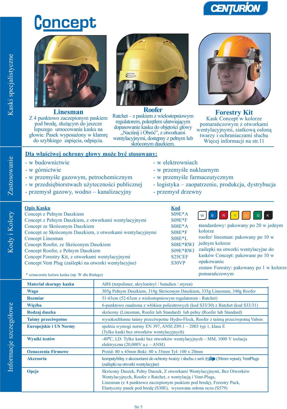 Opis Kasku Concept z Pełnym Daszkiem Concept z Pełnym Daszkiem, z otworkami wentylacyjnymi Concept ze Skróconym Daszkiem Concept ze Skróconym Daszkiem, z otworkami wentylacyjnymi Concept Linesman