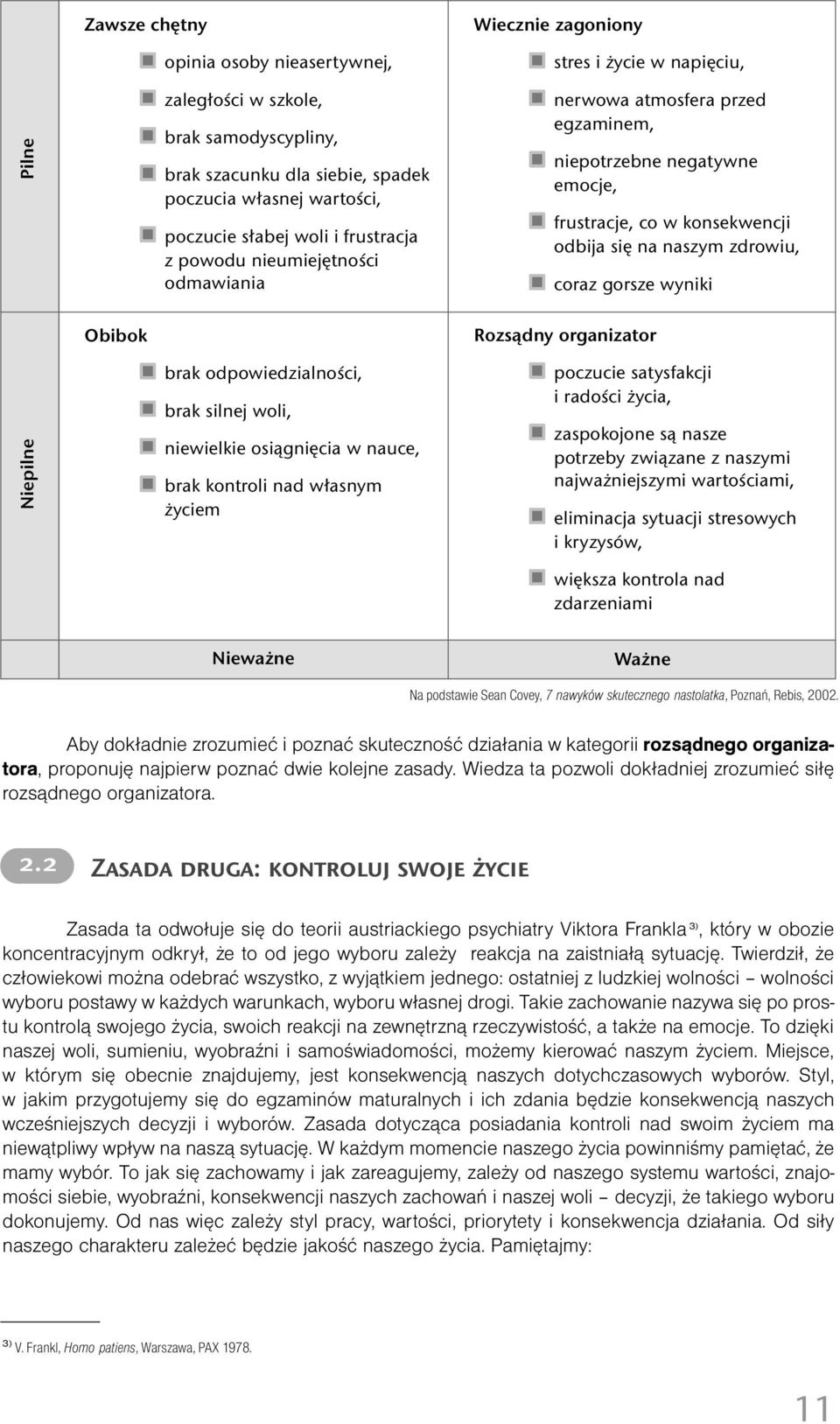 coraz gorsze wyniki Obibok Rozsądny organizator Niepilne brak odpowiedzialności, brak silnej woli, niewielkie osiągnięcia w nauce, brak kontroli nad własnym życiem poczucie satysfakcji i radości