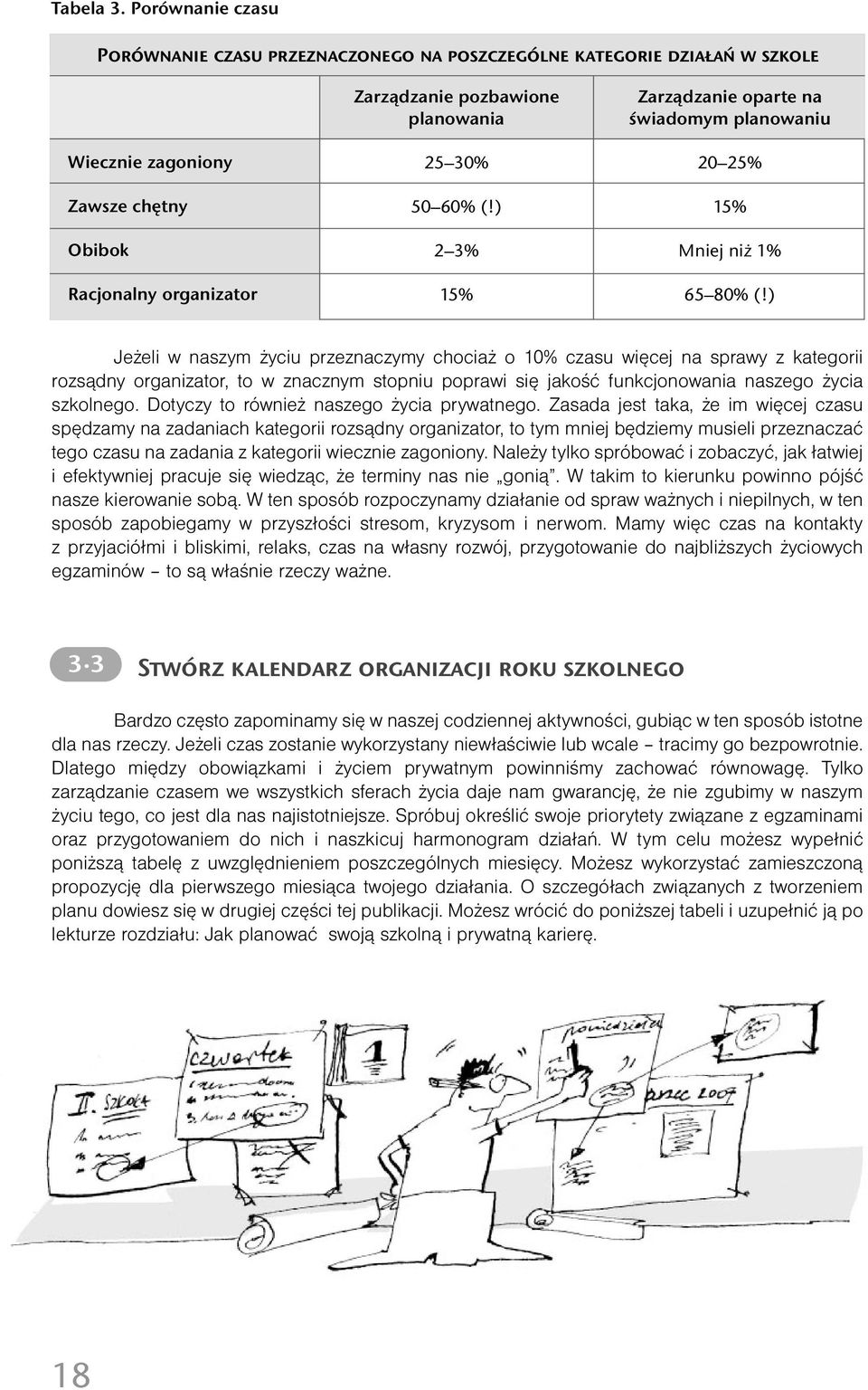 60% (!) 2 3% 15% Zarządzanie oparte na świadomym planowaniu 20 25% 15% Mniej niż 1% 65 80% (!