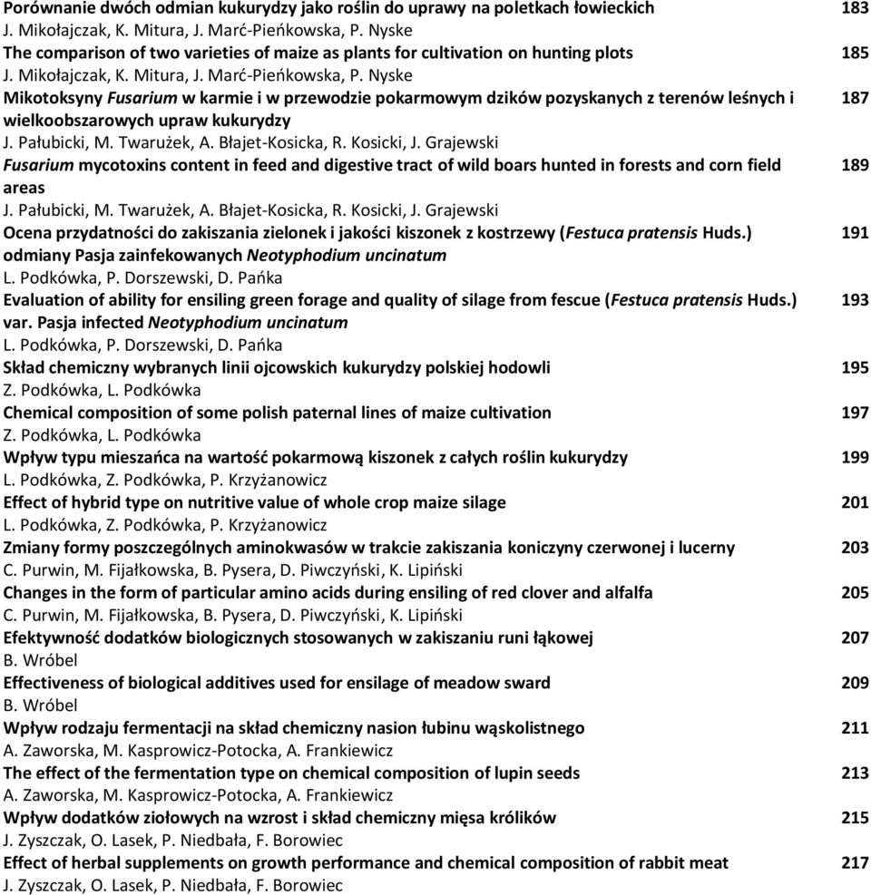 Nyske Mikotoksyny Fusarium w karmie i w przewodzie pokarmowym dzików pozyskanych z terenów leśnych i wielkoobszarowych upraw kukurydzy J. Pałubicki, M. Twarużek, A. Błajet-Kosicka, R. Kosicki, J.