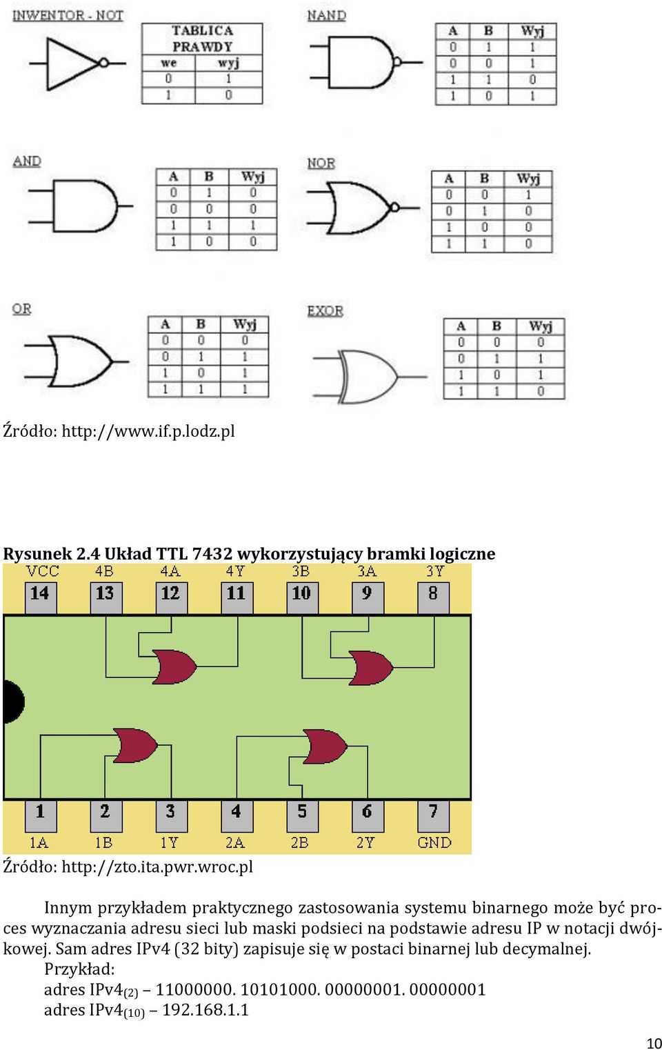 pl Innym przykładem praktycznego zastosowania systemu binarnego może być proces wyznaczania adresu sieci lub