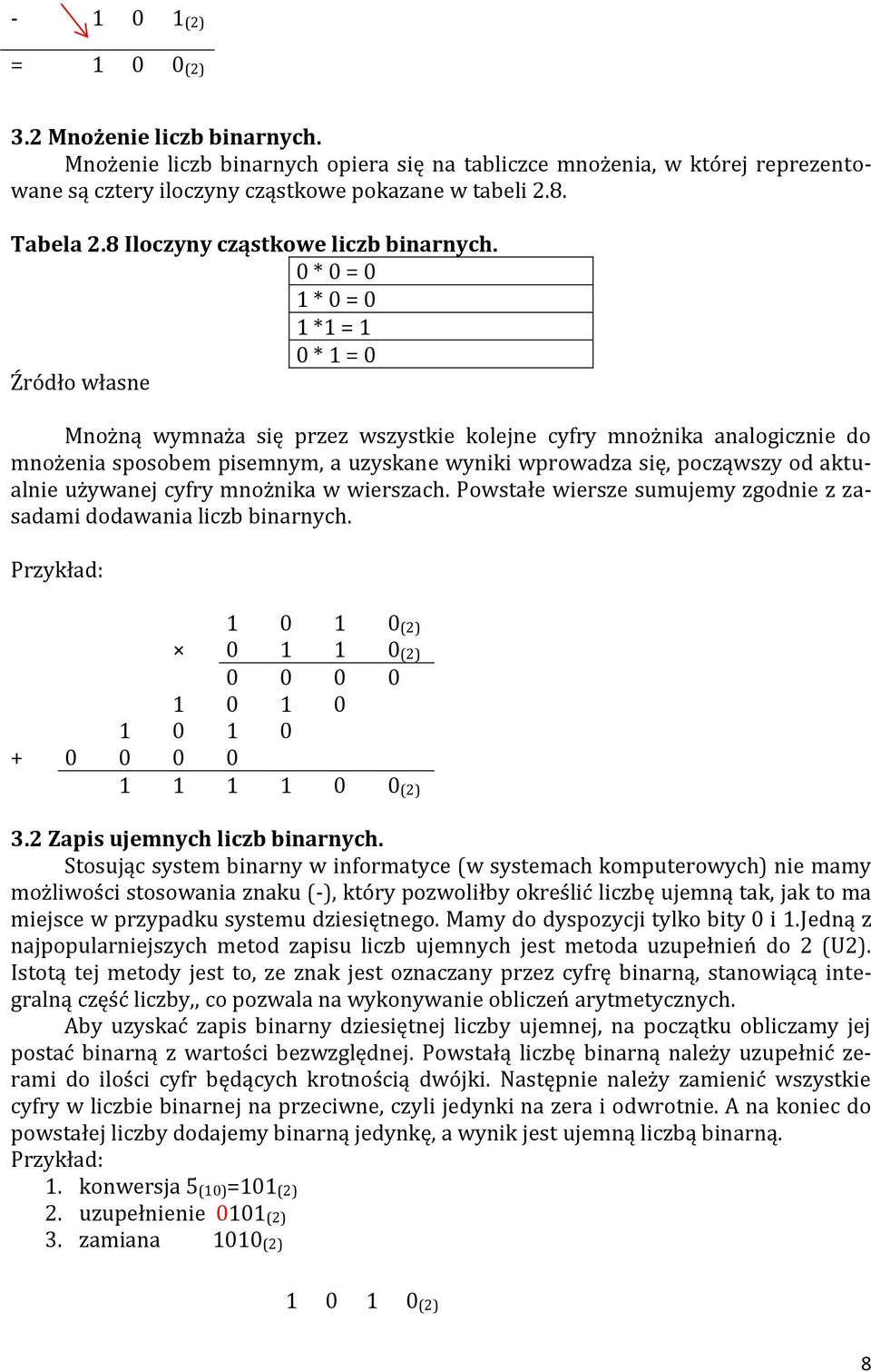 0 * 0 = 0 1 * 0 = 0 1 *1 = 1 0 * 1 = 0 Mnożną wymnaża się przez wszystkie kolejne cyfry mnożnika analogicznie do mnożenia sposobem pisemnym, a uzyskane wyniki wprowadza się, począwszy od aktualnie