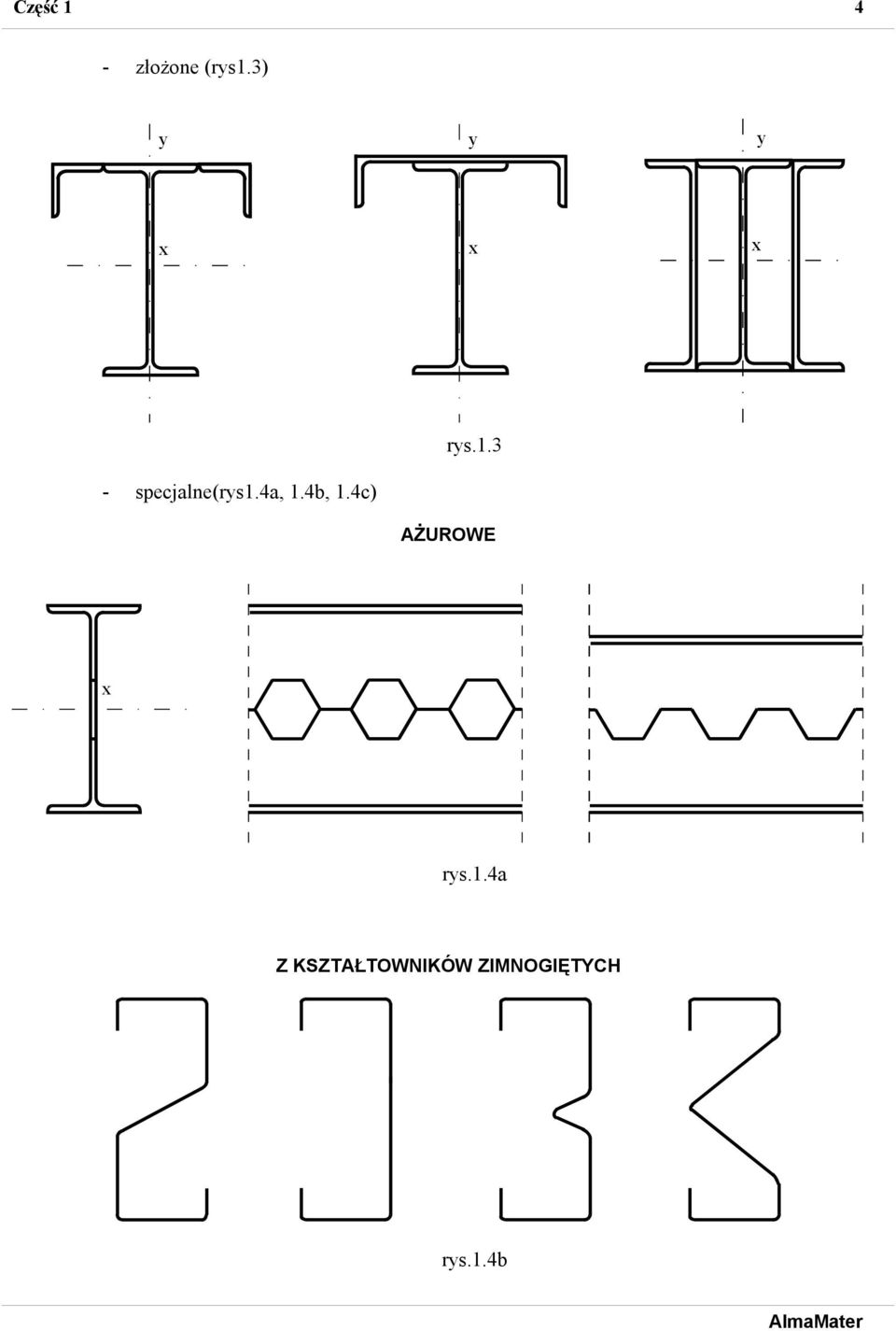 4a, 1.4b, 1.4c) AŻUROWE rs.