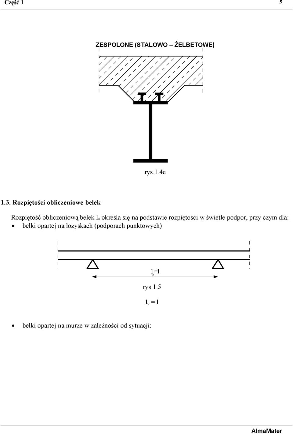 się na podstawie rozpiętości w świetle podpór, prz czm dla: belki