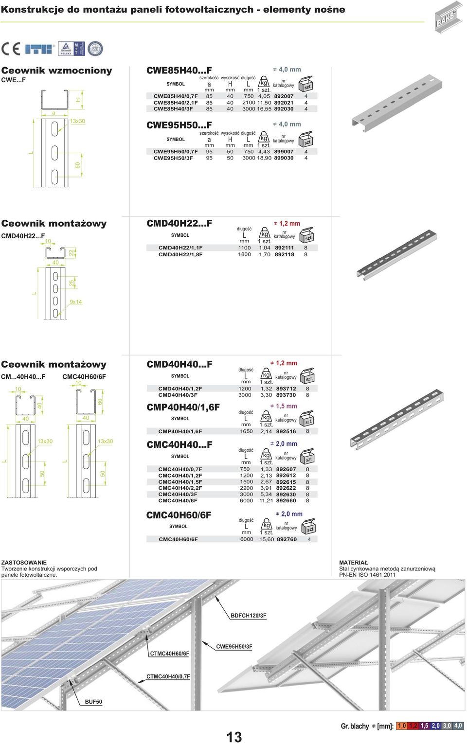 ..F, mm kg mm CMD0H/,F 0,0 CMD0H/,F 0,0 x CM...0H0...F CMC0H0/F 0 0 0 0 x0 x0 0 0 CMD0H0...F CMD0H0/,F CMD0H0/F CMP0H0/,F CMP0H0/,F CMC0H0.