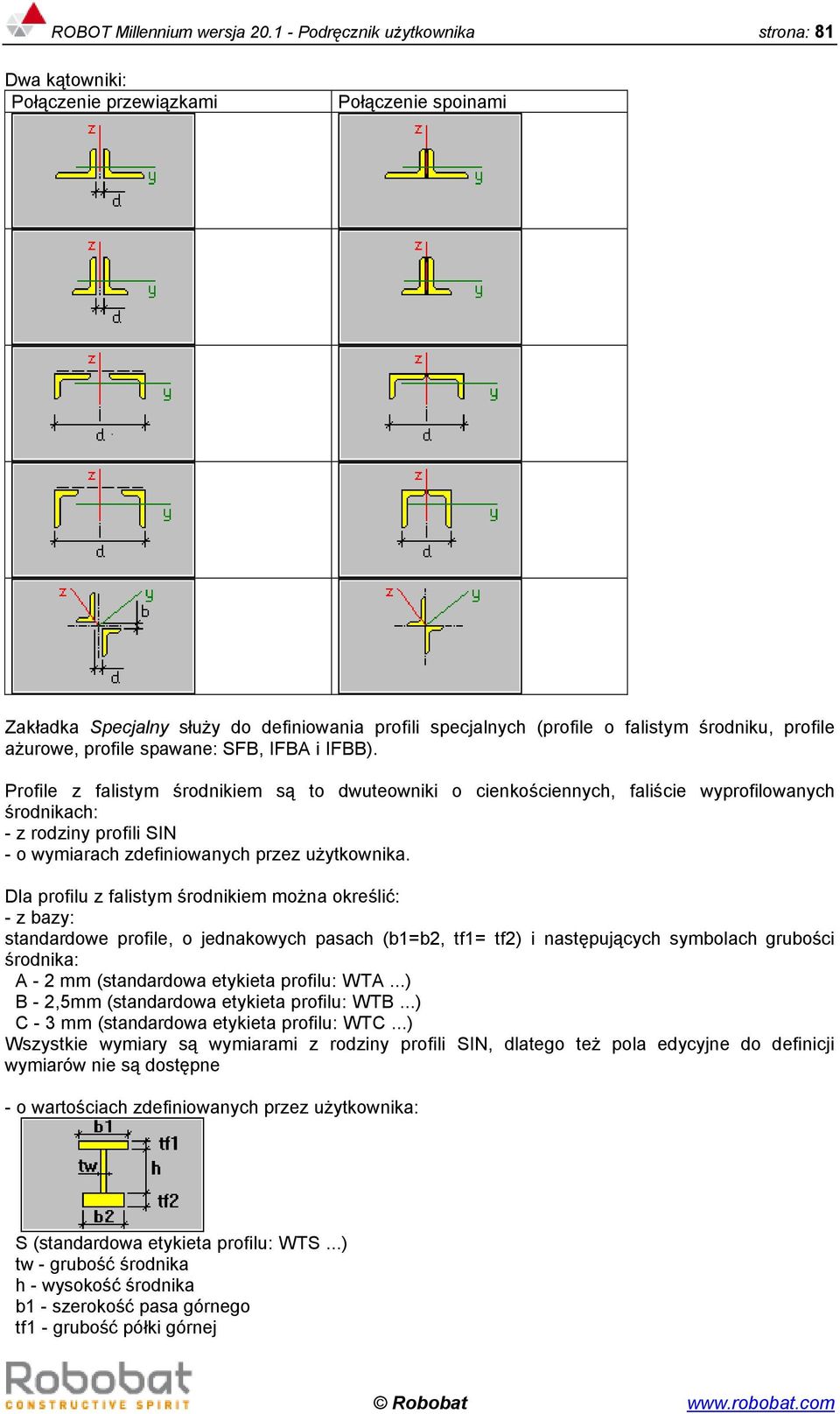 ażurowe, profile spawane: SFB, IFBA i IFBB).